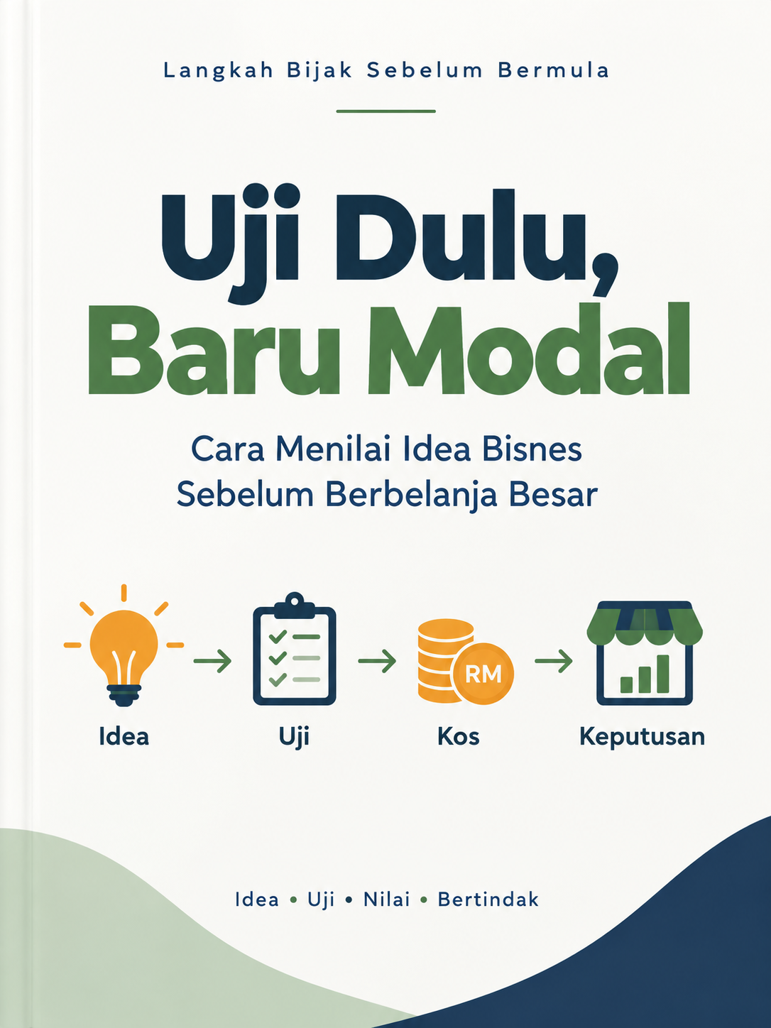 Uji Dulu, Baru Modal: Cara Menilai Idea Bisnes Sebelum Berbelanja Besar